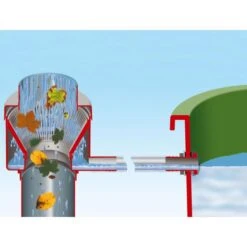 Vulautomaat Eco De Luxe - Grijs 7 Vulautomaat Eco De Luxe - Grijs -Tuingereedschap Winkel 1604410405 3 600