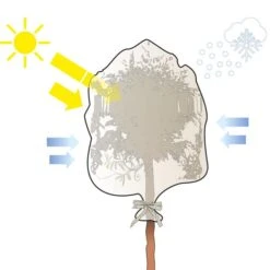 Vorsthoes X-treme Voor Planten - 200 × 240 Cm -Tuingereedschap Winkel 1639555316 3 600