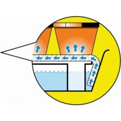 Bewateringstray Voor Op De Vensterbank - Ca. 75 × 17 × 4 Cm 7 Bewateringstray Voor Op De Vensterbank - Ca. 75 × 17 × 4 Cm -Tuingereedschap Winkel bewateringstray vensterbank 1490208506 1 600