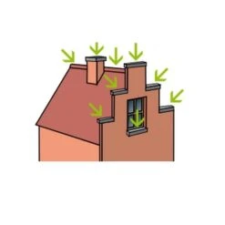 BSI Duivenweringspinnen Inox 150 Cm 7 BSI Duivenweringspinnen Inox 150 Cm -Tuingereedschap Winkel duivenweringspinnen inox 150 cm 1547718279 1 600