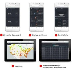 Ecowitt Tuinsensor Gateway 12 Ecowitt Tuinsensor Gateway -Tuingereedschap Winkel ecowitt gateway met sensor 1598339541 5 600