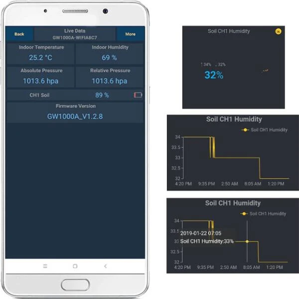 Ecowitt Tuinsensor Gateway 8 Ecowitt Tuinsensor Gateway - Afbeelding 6