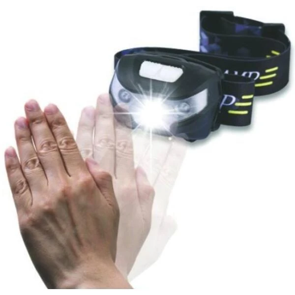 Hoofdlamp - Headlight USB Oplaadbaar 3 Hoofdlamp - Headlight USB Oplaadbaar