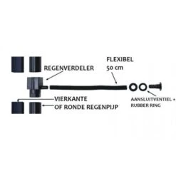 Koppelstuk Regenpijp - Waterton 7 Koppelstuk Regenpijp - Waterton -Tuingereedschap Winkel koppelstuk regenpijp waterton 1484056949 3 600