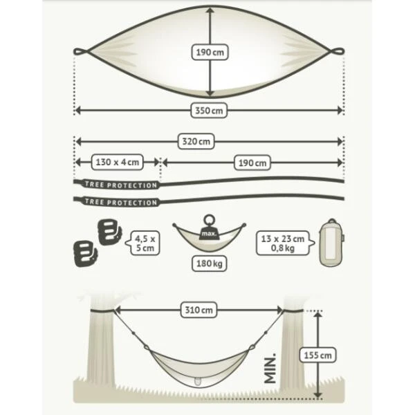 Reishangmat Colibri 3.0 - Palm 8 Reishangmat Colibri 3.0 - Palm - Afbeelding 6