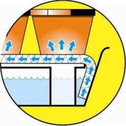 Vensterbankkas - 7-delige Kweekkas Met Waterreserve -Tuingereedschap Winkel vensterbankkas 7 delen 1484053505 2 600